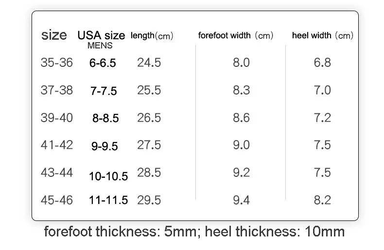 Custom Poron Gel Basketball Cushion Insoles Wholesale Custom Poron Gel Basketball Cushion Insoles Wholesale