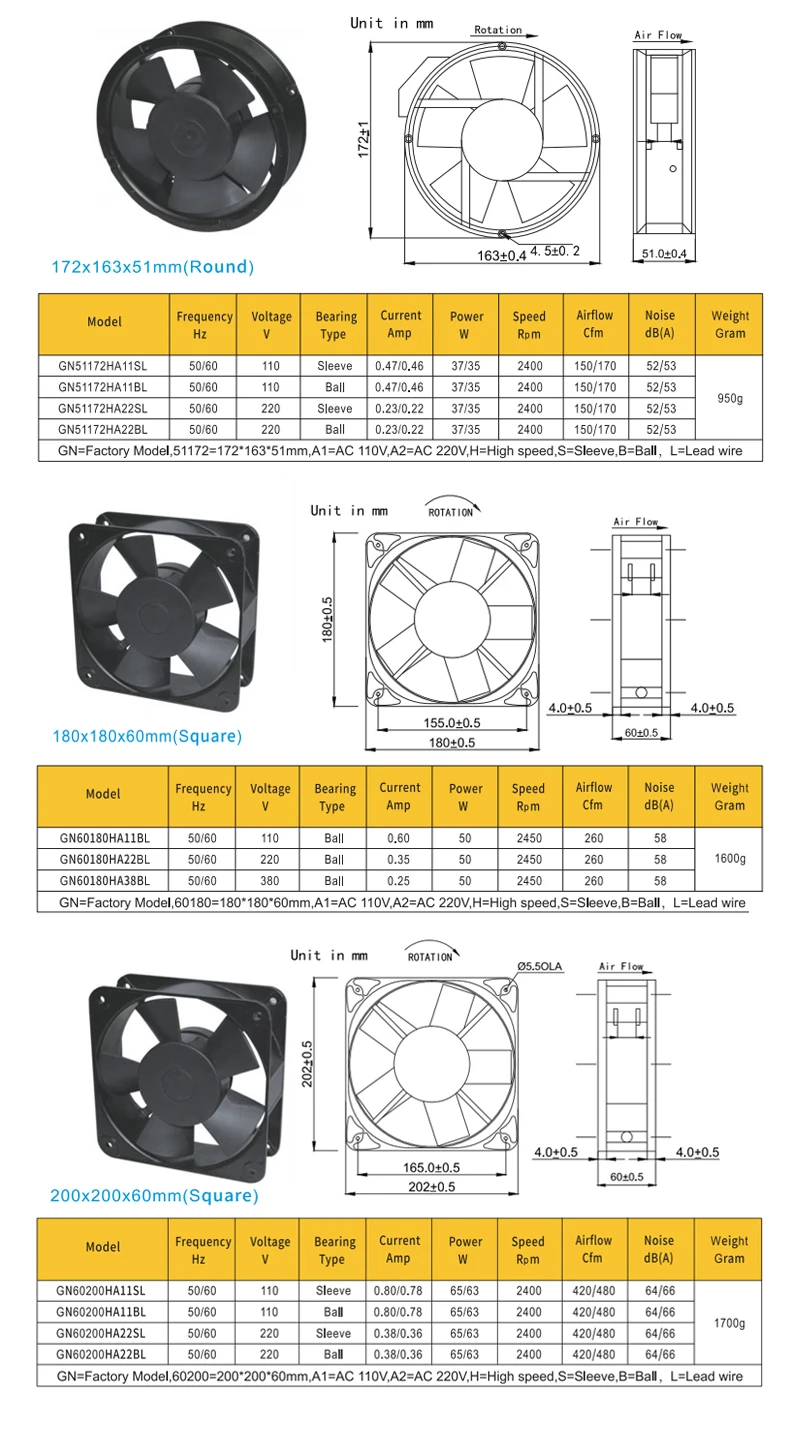 Axial Flow Cooling Fan, WBO, 110, 12 - detail 18