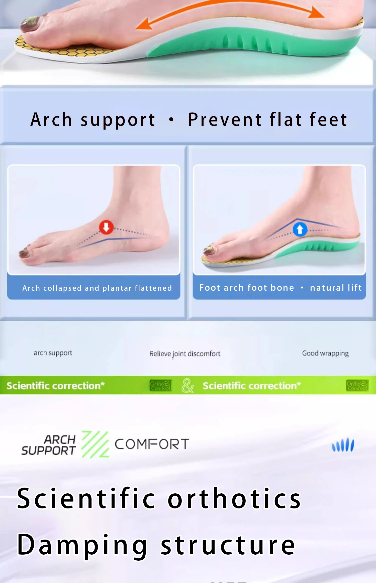 2026 New Comfort Shoe Insoles for Men Women Kids with Flat Foot Correction Transverse Arch Collapse Support Flat Feet Corrective 2026 New Comfort Shoe Insoles for Men Women Kids with Flat Foot Correction Transverse Arch Collapse Support Flat Feet Corrective