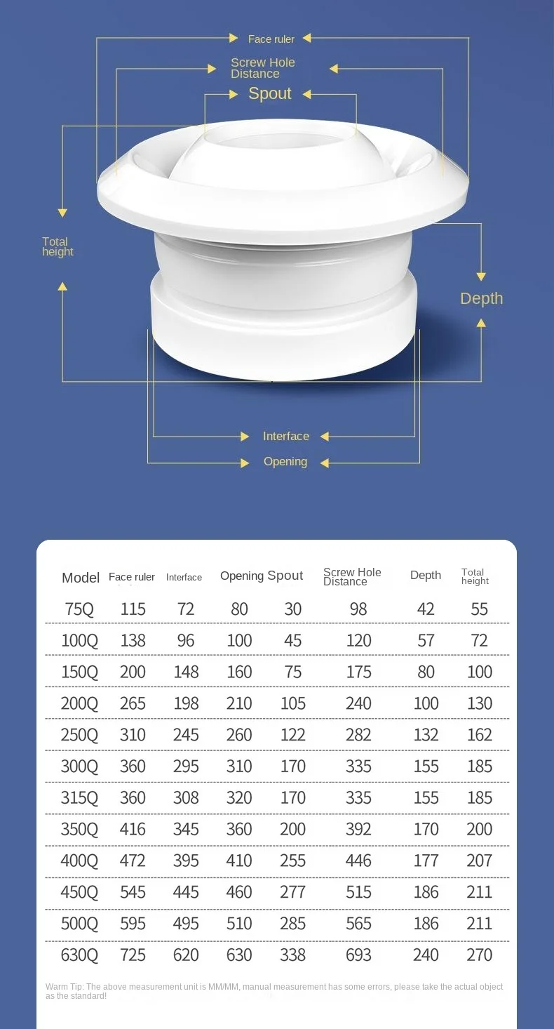 Impellers Fan Blades, ABS, Plastic, HVAC, Ceiling - detail 6