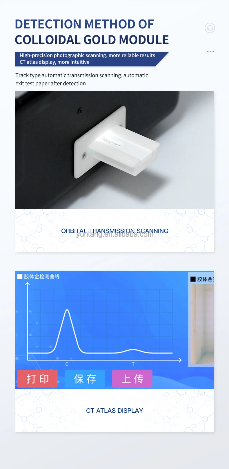 Mycotoxin Detector Aspergillus Flavus B Rapid Detector Buy Food