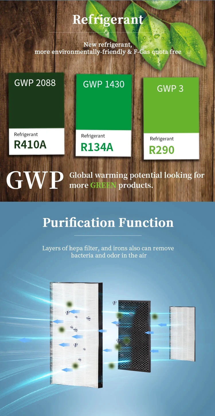 Air Purifier, 12L, 20L, Portable - detail 8