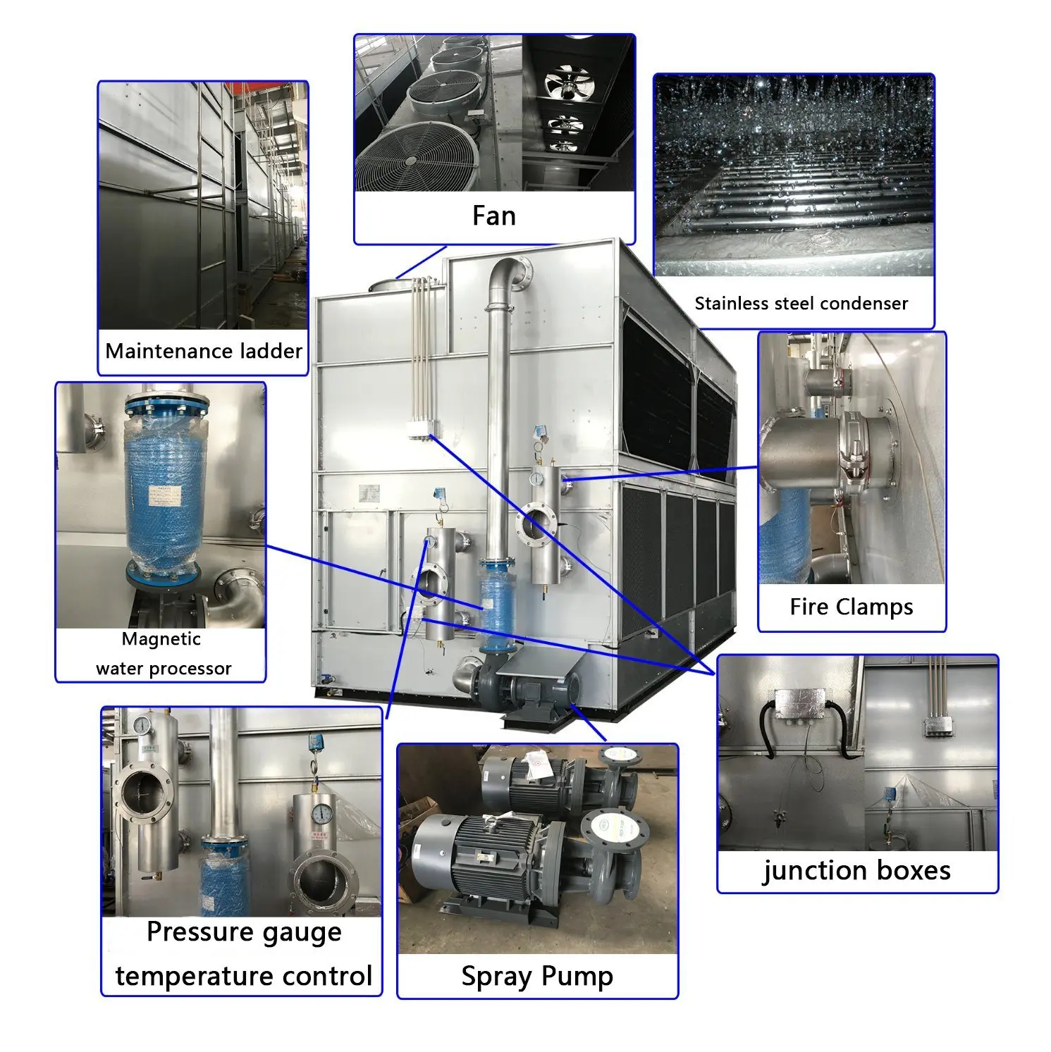 Cooling Tower, 150M3, 380V or Customized, 75000 - detail 46