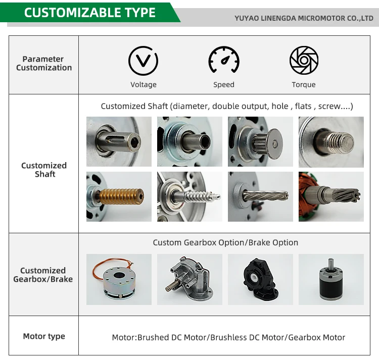 Permanent Magnet Brush Motor, LND, L4275, 24V, 3540 - detail 12