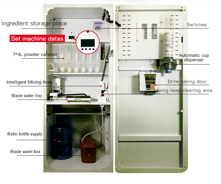 Automat do kawy GS z automatem do napojów energetycznych SDK i koktajlami proteinowymi. Szczegóły dotyczące budowy siłowni
