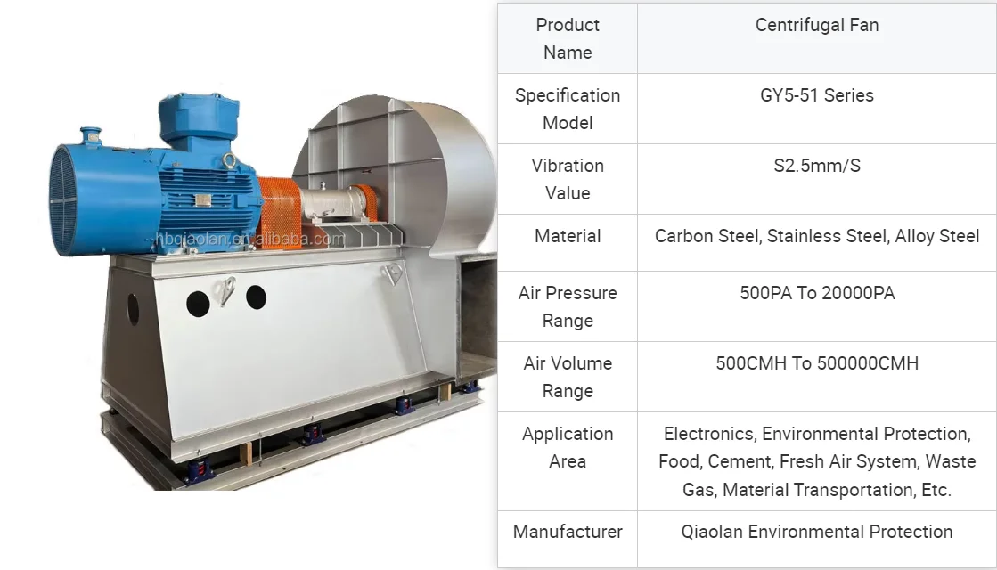 Centrifugal Fan, 380v - detail 24
