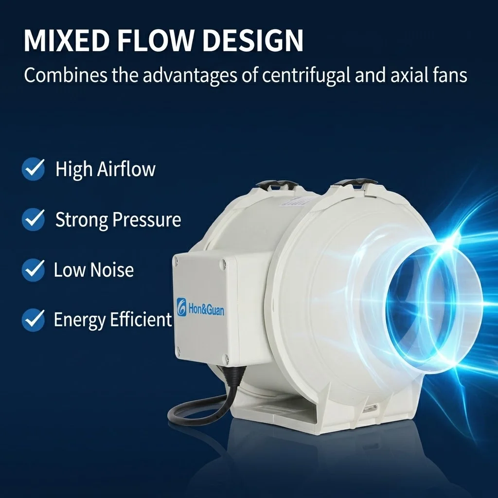 Duct Inline Fan, 736, CFM, HVAC - detail 18