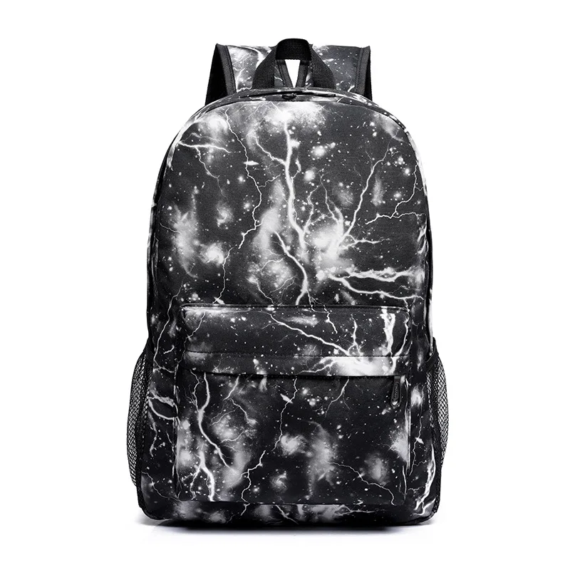 trend backpack 2022