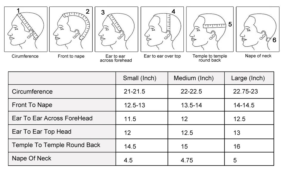 measure the cap size.jpg