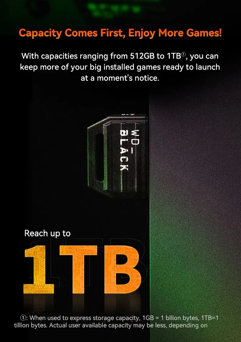 SSD Western Digital BLACK C50 1TB 512GB 9 Hcfbd60d5c73143ef824b16d59a09b22dZ