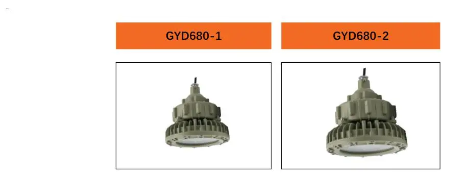 Explosion Proof Fans, LED, 100W, 200W, ATEX - detail 12