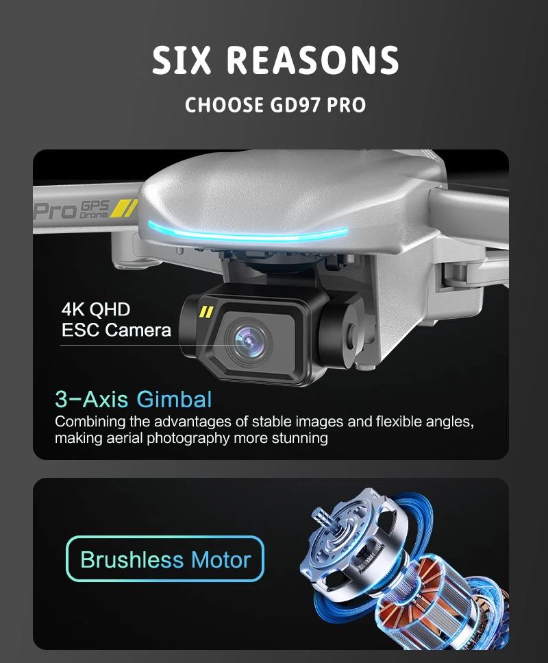 GD97PRO GPS Drone 3-axis Gimbal Ordinary Remote Control Flight Long Range 6KM Display Digital Remote Controller Real 1080P to 4K