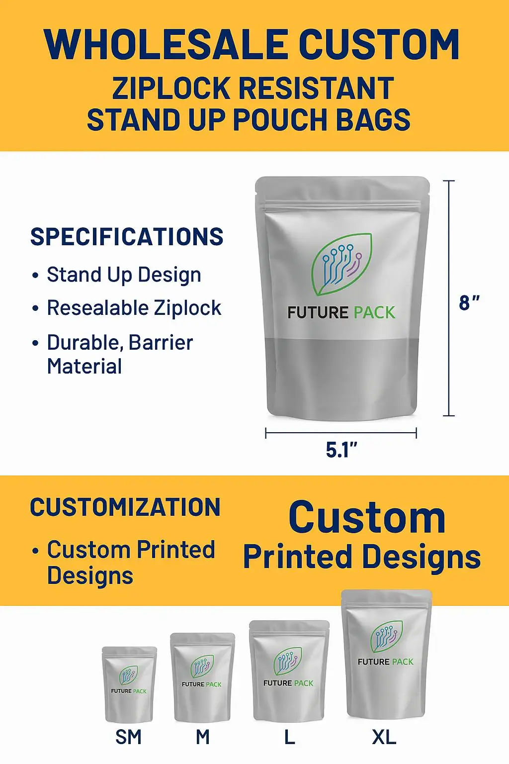 Custom Printed Food-Grade Child-Resistant Stand-Up Pouch for Gummy and Edible Packaging - detail 6