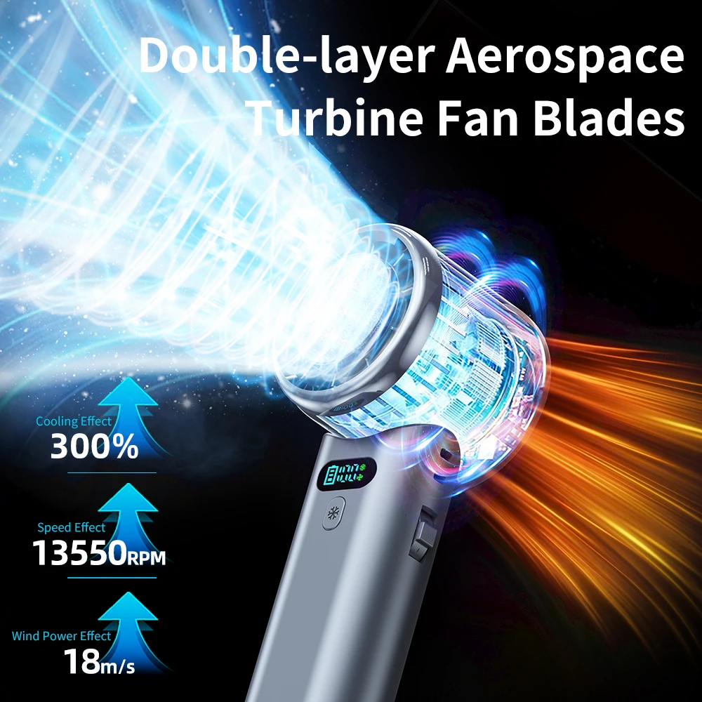 Foldable Mini Handheld Fan, Portable, LED, MOQ - detail 6
