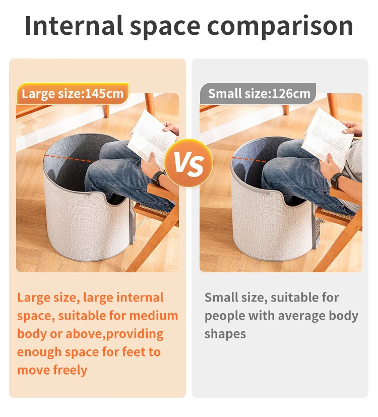 Foot Warmer, Portable, Waterproof - detail 30
