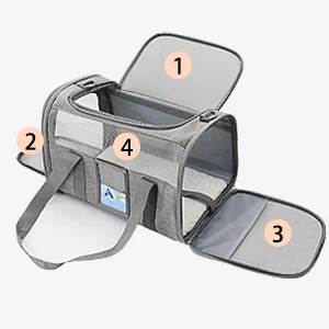 dog carrier for medium dogs