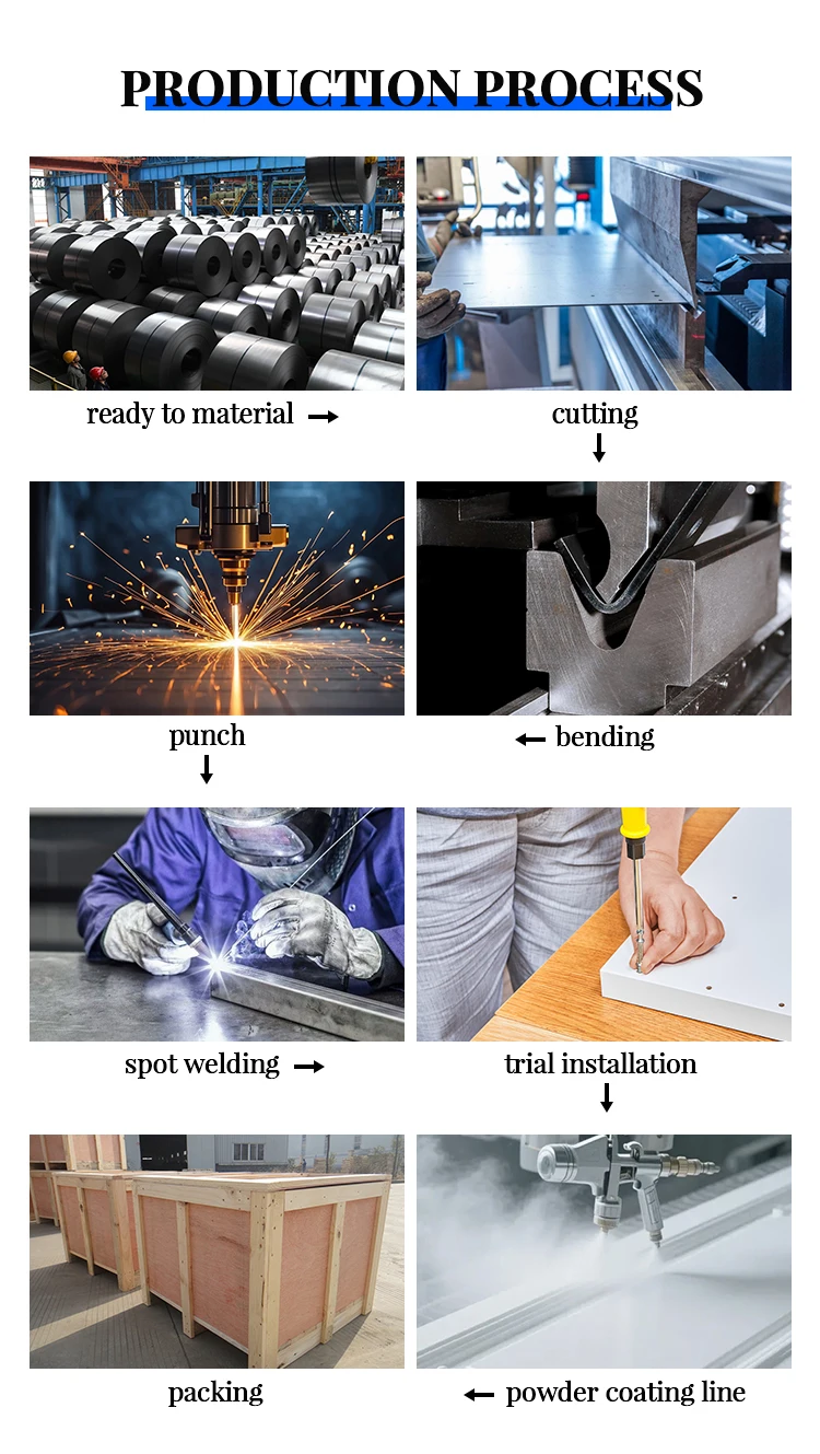 Luoyang Bedroom Furniture Steel Wardrobe Closet Cupboards for Bedroom Wardrobe Armoire Dressing factory