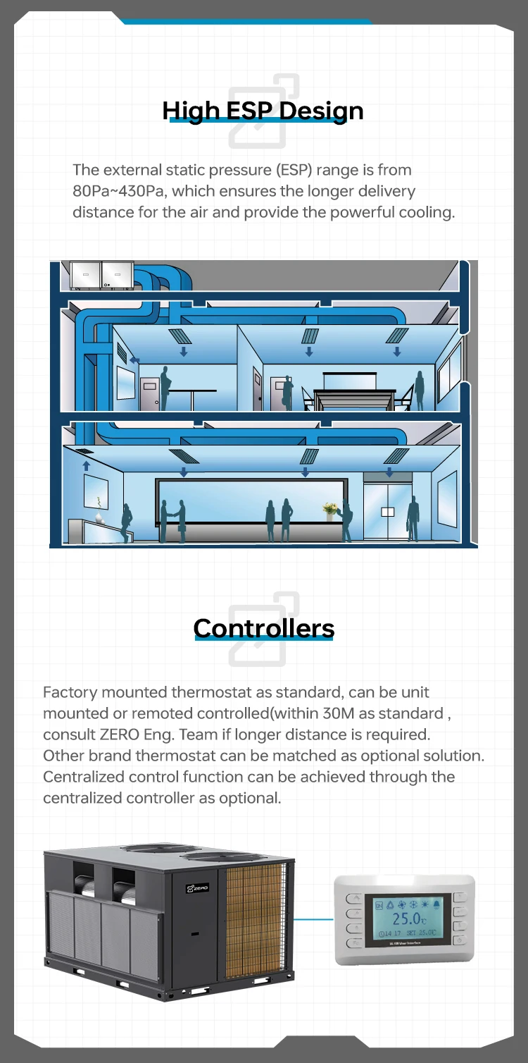 Industrial Rooftop Package Unit, ZERO, R410a, R32 - detail 18