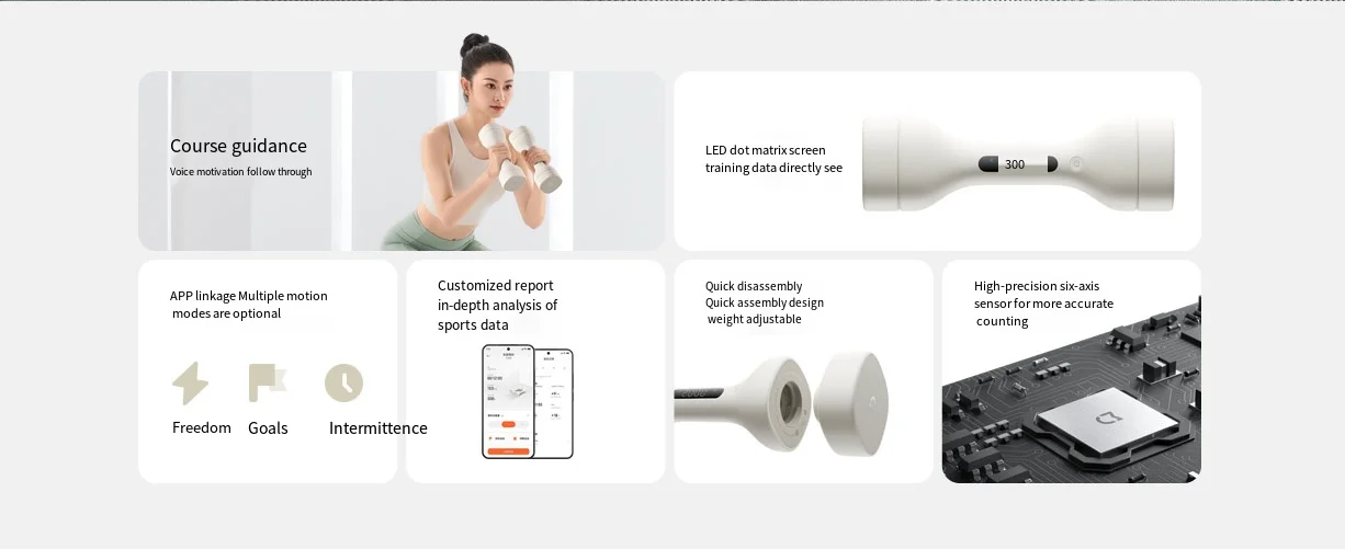 Unleash Your Fitness Potential with Mijia Smart Dumbbells: A Wholesale Opportunity
