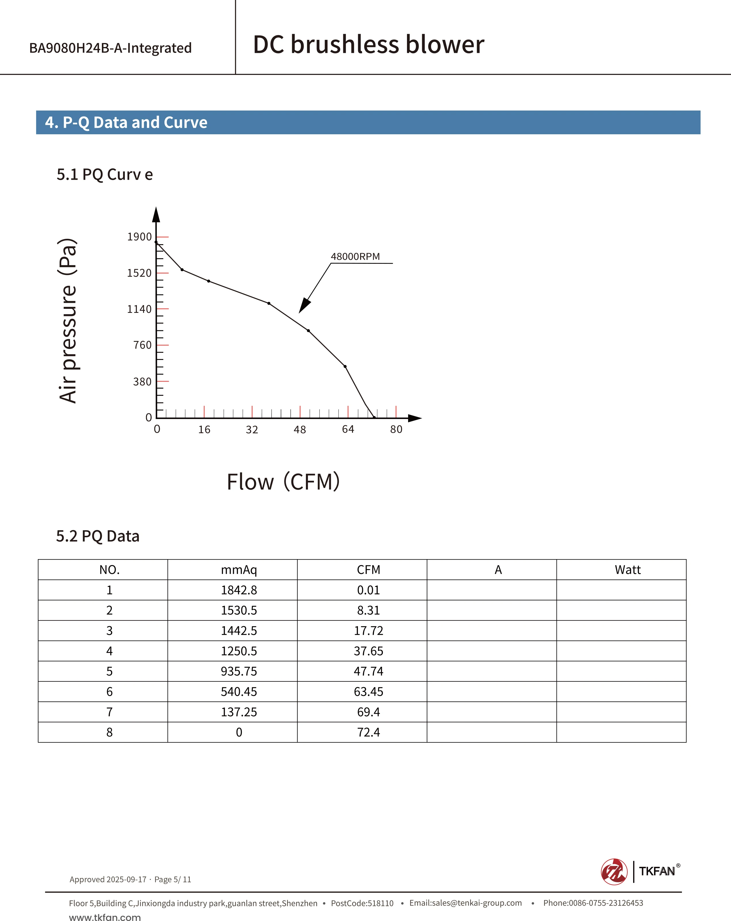 Blower, 24V, 2000L/min, 18kPa, 48000RPM - detail 8