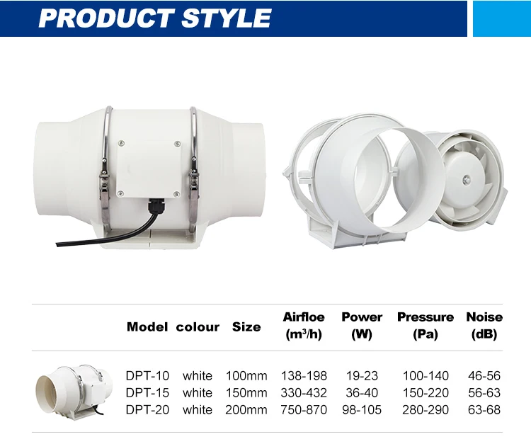 Ventilation Fan, Inline, 220 V, 23-105W - detail 18