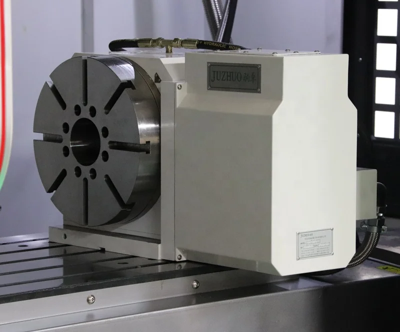 nc rotary table factory