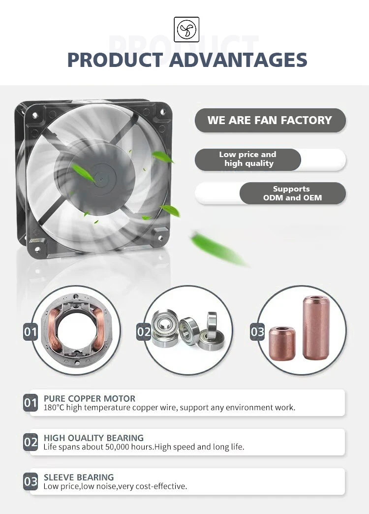 Axial Flow Fan, DISEN, Explosion-Proof, Brushless, 6015 - detail 4