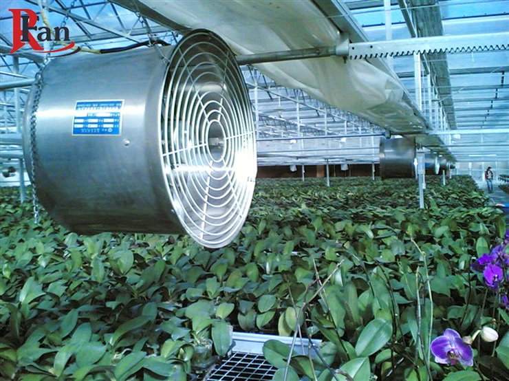 Axial Flow Fan, 304SS, Aluminum - detail 6