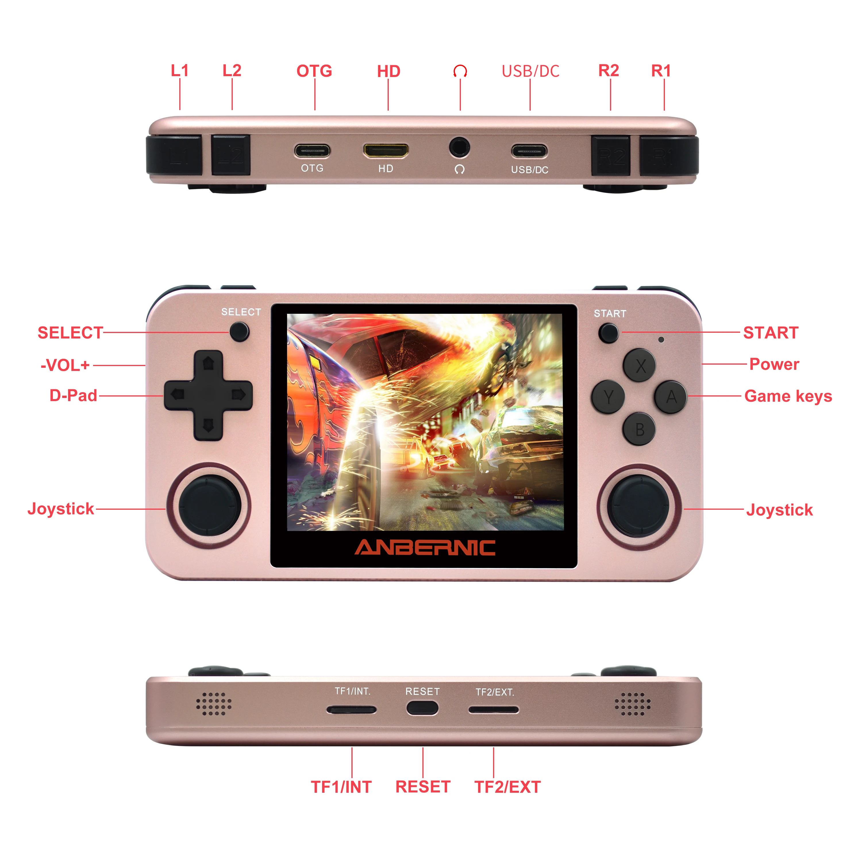 テレビゲーム ANBERNIC RG350M ローズゴールド