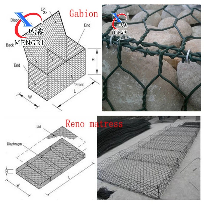 Factory Prices Pvc Coated Galvanized 2x1x1 Gabion Wire Mesh 80x100mm