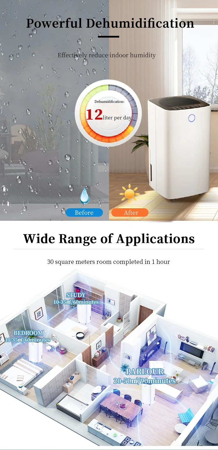 Air Purifier, 12L, 20L, Portable - detail 4