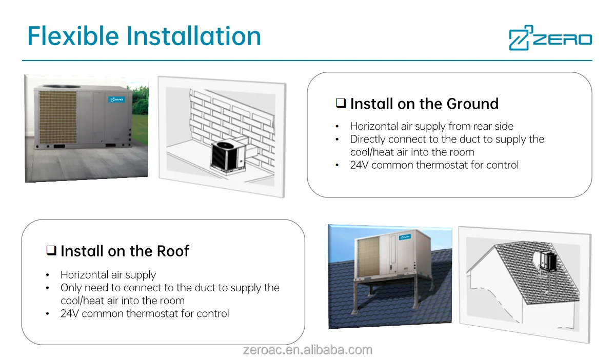 Hvac Rooftop Package Unit, 6.2-45Ton, Inverter - detail 8
