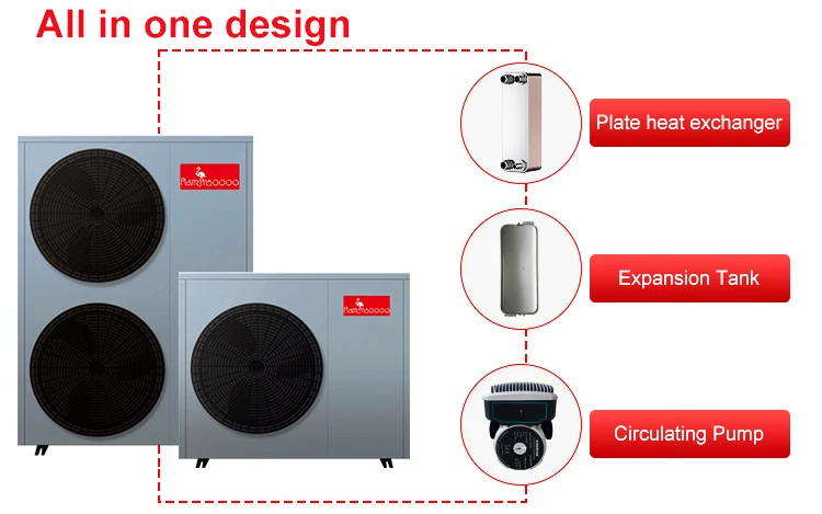 Inverter Heat Pump, R290, Monoblock, 19KW, EVI - detail 4