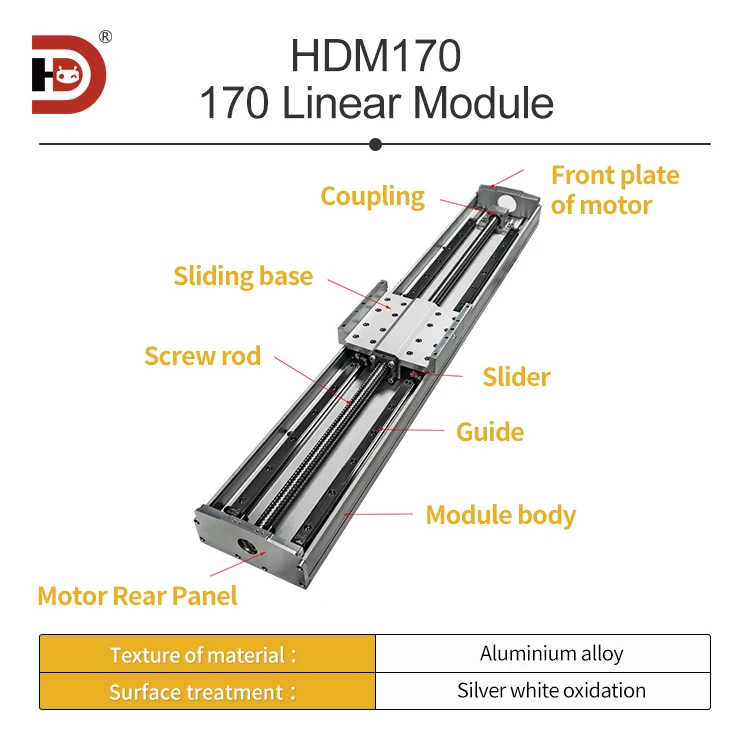 170 Semi Enclosed High-precision Sliding Table Linear Module XYZ Three-axis High-precision High-speed High-precision Slider details