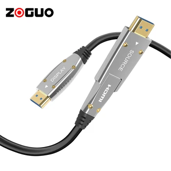 HDCP 2.2 Fully Support Bi-directional EDID HDCP Communication AOC HDMI Cable