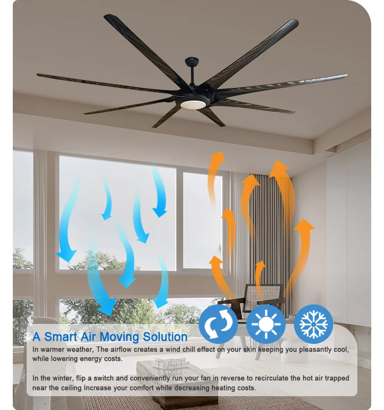 Ceiling Fan, 100, ABS, 8ft - detail 12