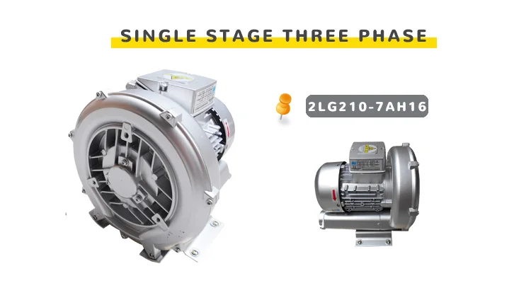 Ring Blower, 220V, 380V, 50hz - detail 10