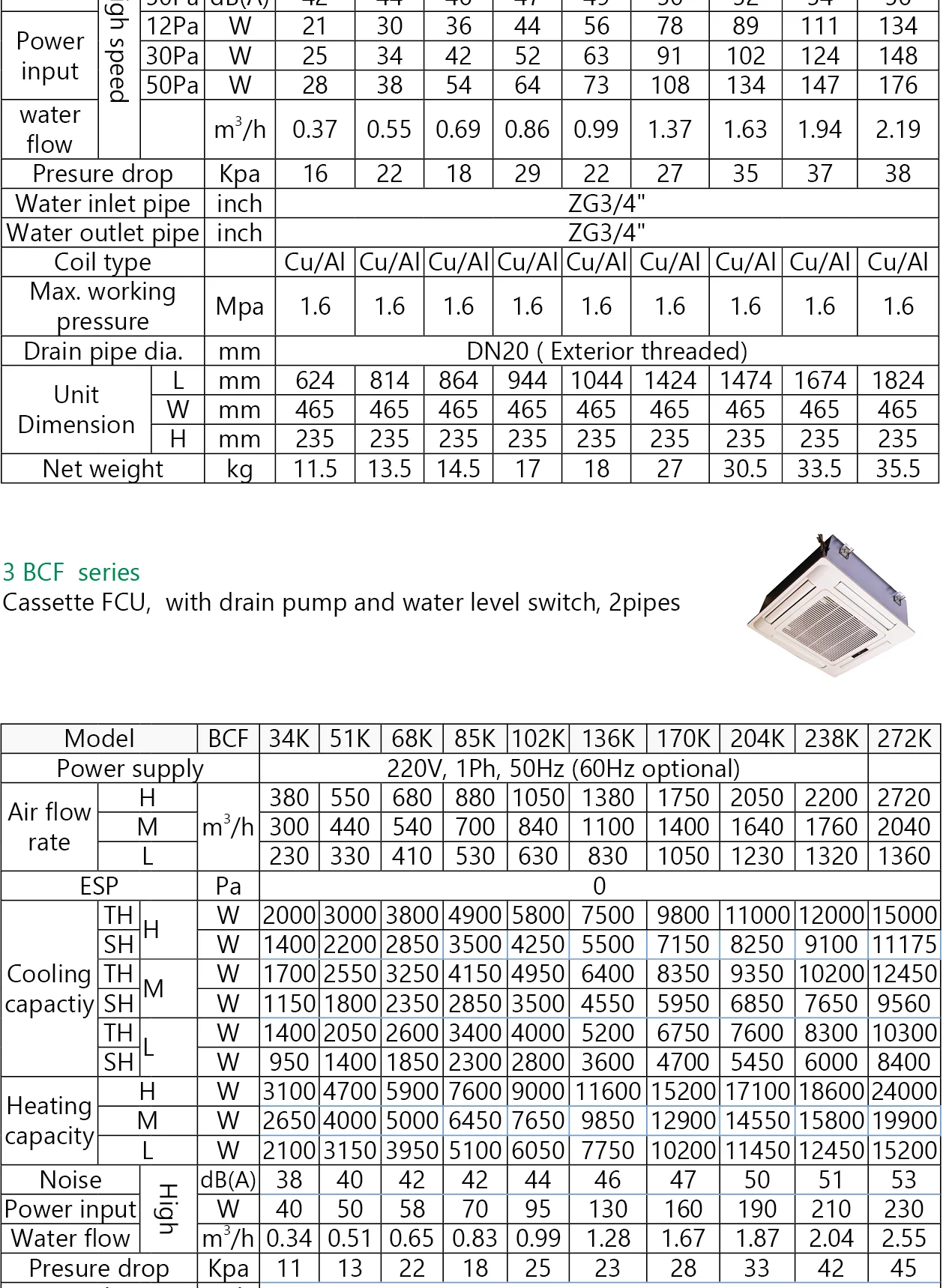 Fan Coil Unit, 340~4080m3 - detail 6
