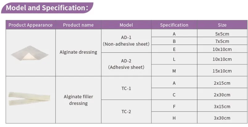 Alginate dressing-2.JPG