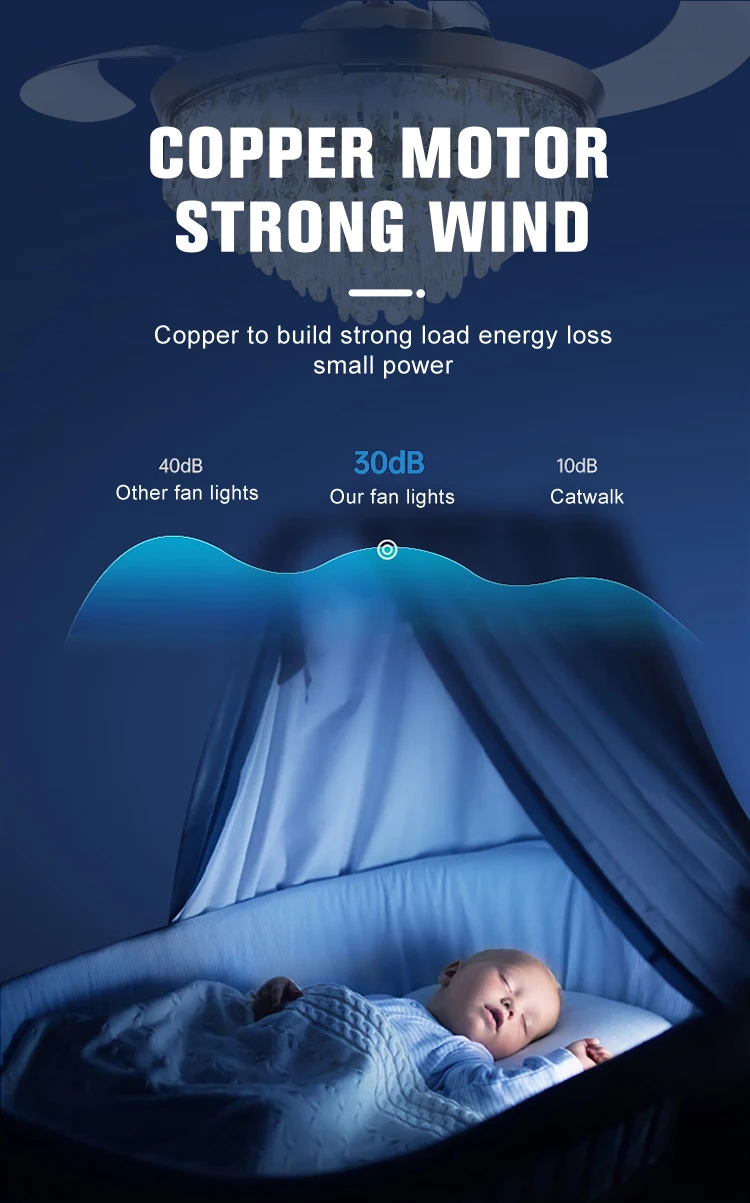 Ceiling Fan, LED, 22W - detail 10