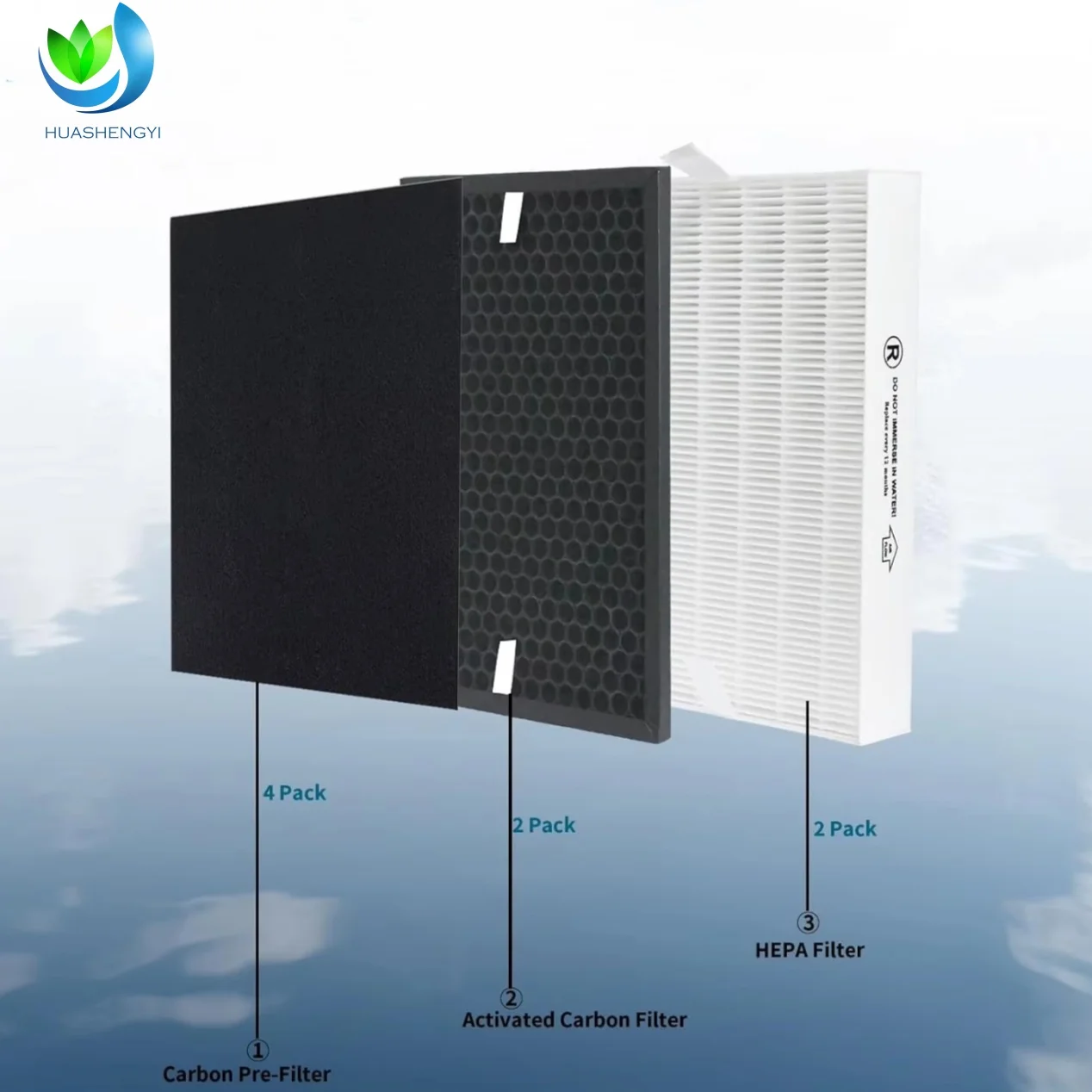 High Quality HPA5100B/HPA5150 Hepa Air Purifier Filter Replacement HEPA Activated Carbon Filters & 4 Pre-Filters for Honeywell supplier