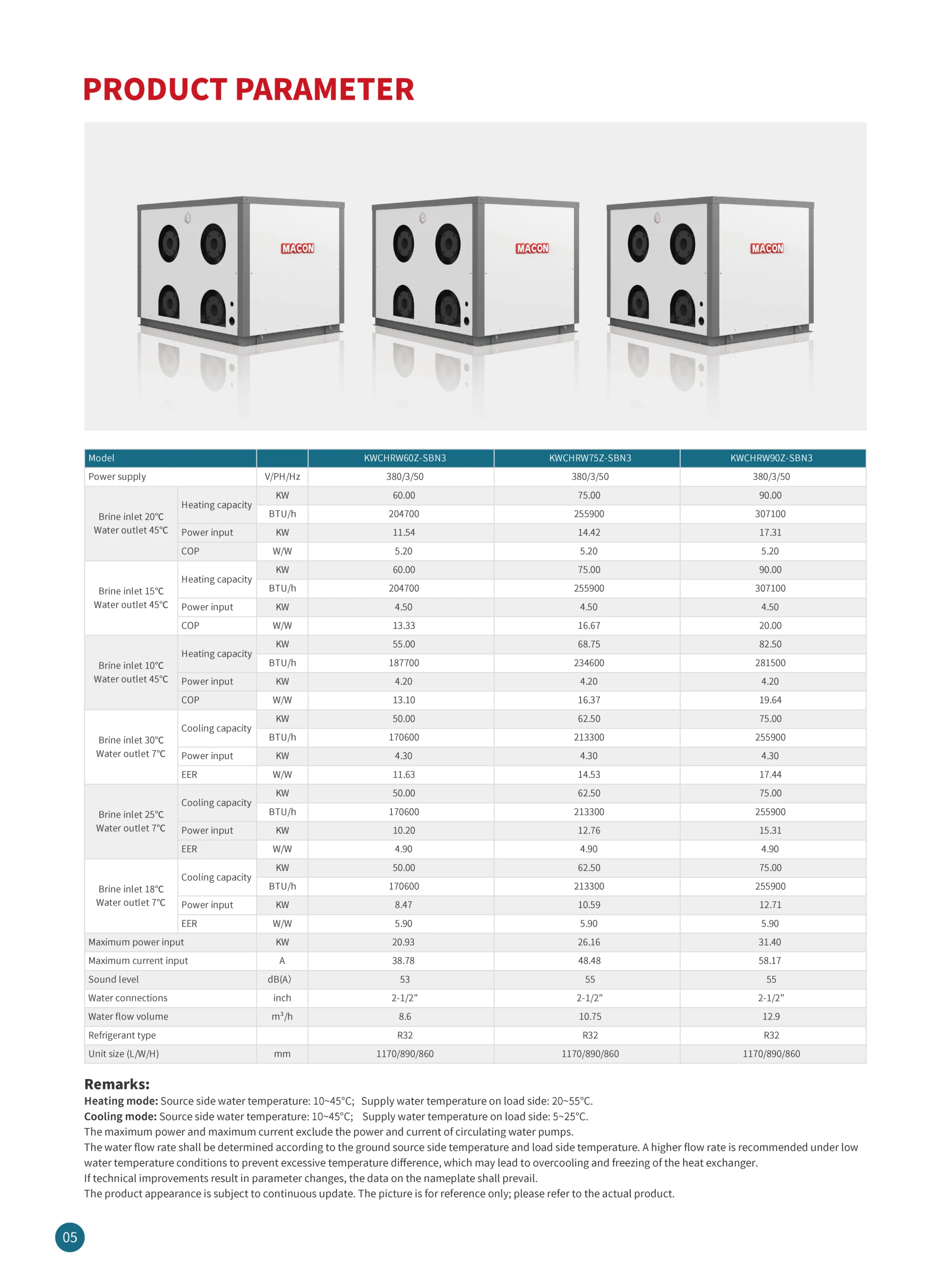 Water Source Heat Pump, 21kw, Inverter - detail 16
