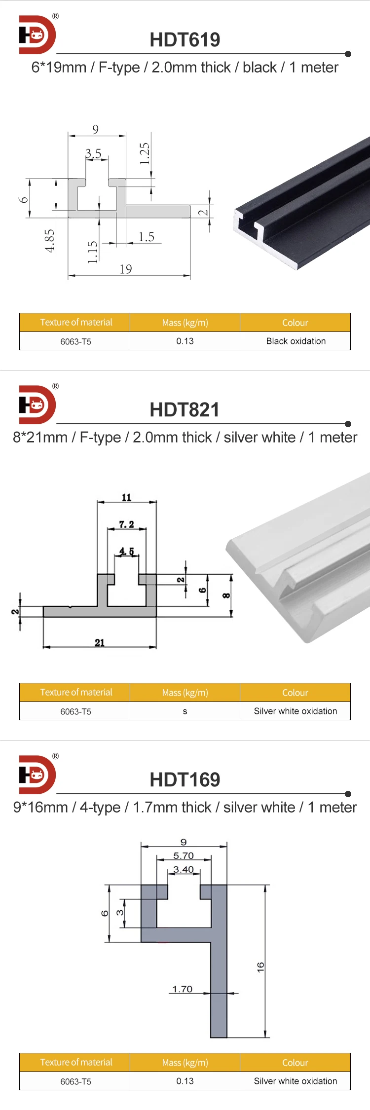 6 * 19F Slot Photoelectric Switch Sensor Installation Slot 6 * 16 Electronic Switch Aluminum Profile 8 * 21F Aluminum Strip supplier