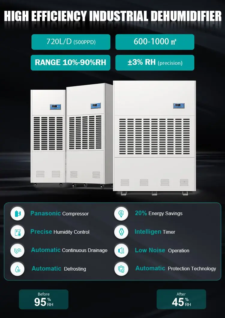 Air Purifier, 720L, Ducted - detail 4