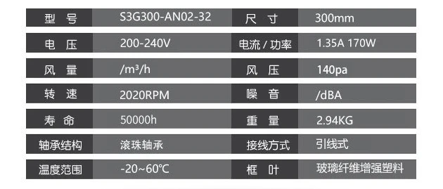 Axial Flow Fan, S3G300-AN02-32, 230V, 1.35A, 170W - detail 2