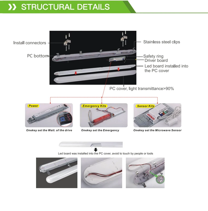 LED-Tri-Proof--2_05.jpg