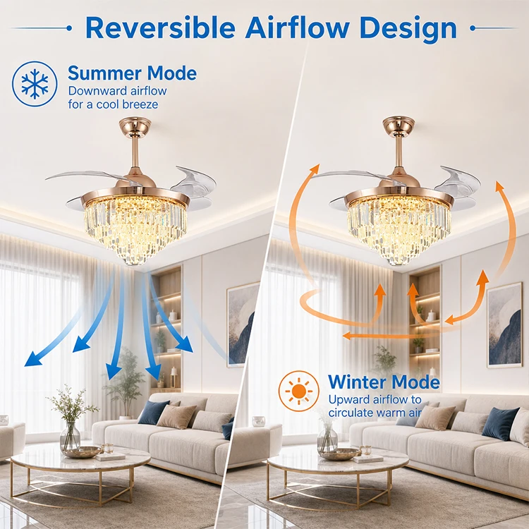 Ceiling Fan, AC175-265V, 96W - detail 14