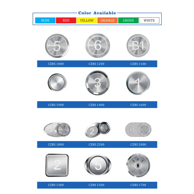 Stainless Steel Elevator Button Faceplate with Customized Characters and Square Shape for Modern Elevators