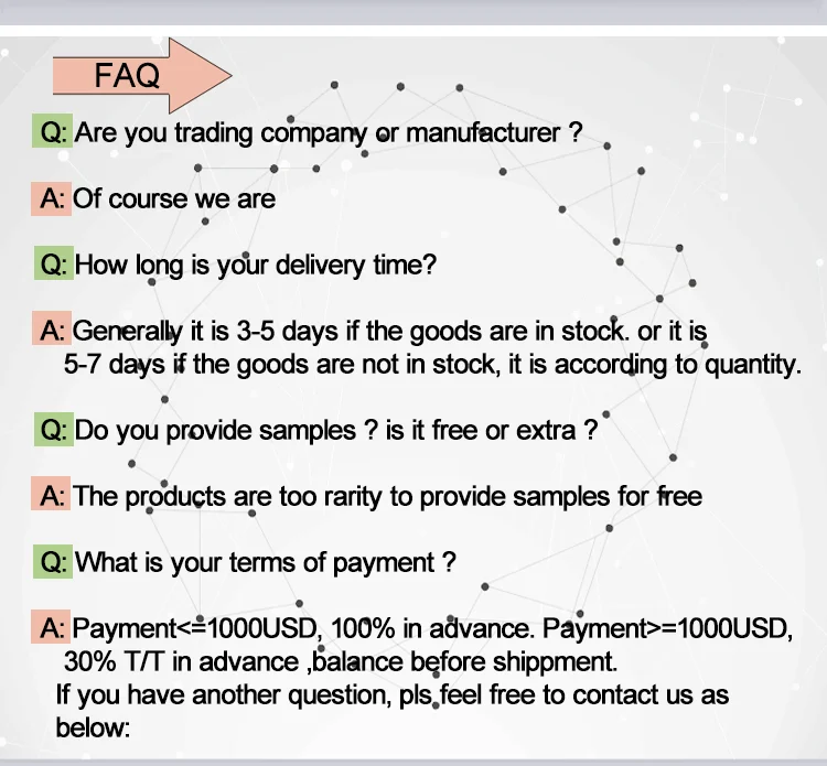 Dòng PowerFlex 525 25B-A2P5N114 Điều Khiển Tần Số Có Thể Điều Chỉnh