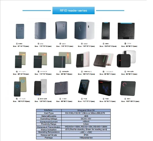 RFID Reader 1-2022.jpg